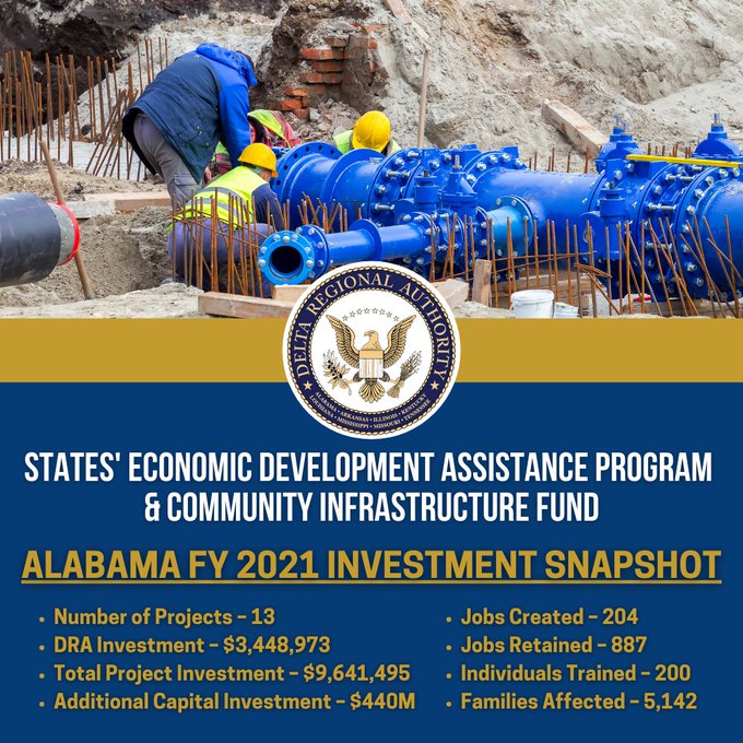 Governor Ivey Celebrates Delta Regional Authority’s $3.4 Million Investment into Alabama Communities